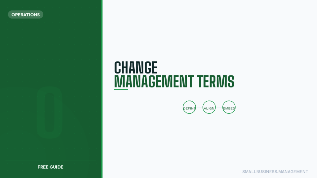 Two-column hero: left dark green panel with an 'OPERATIONS' badge; right white area with bold 'CHANGE MANAGEMENT TERMS' and three outlined circular buttons labeled Define, Align, Embed; small footer text.