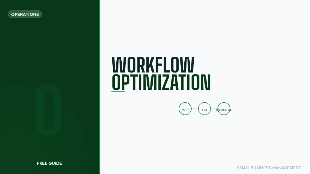 Two-column hero: dark green left panel with an OPERATIONS badge and 'FREE GUIDE'; right side shows 'WORKFLOW OPTIMIZATION' with three circular outline buttons MAP, FIX, MEASURE.
