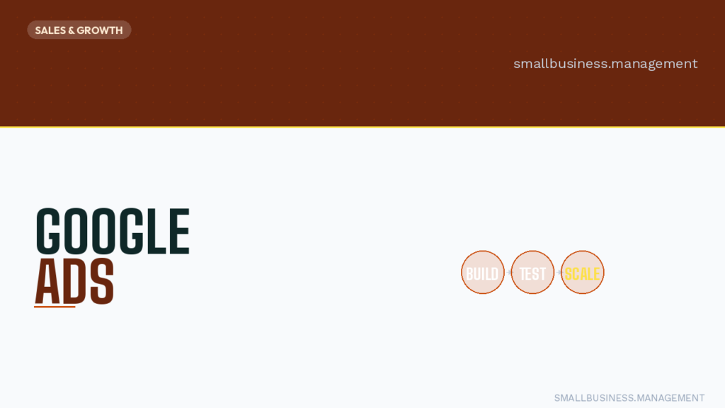 Hero banner: left 'GOOGLE ADS' title with three orange-outlined circles 'BUILD', 'TEST', 'SCALE' on the right; brown header has 'SALES & GROWTH' badge and smallbrand marks.