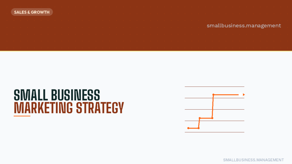 Hero banner for Small Business Marketing Strategy: brown top band with a 'SALES & GROWTH' badge, left-aligned title, and an orange line-graph on the right against a light background.
