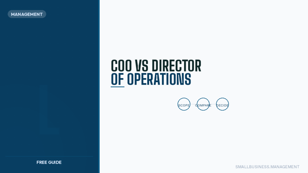 Split-cover page: dark blue left panel with 'Management' tag and 'Free Guide'; right side shows title 'COO vs Director of Operations' with three circular steps: Scope, Compare, Decide; small 'SmallBusiness.Management' watermark.