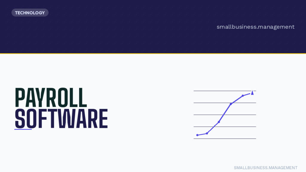 Hero banner for payroll software showing bold 'PAYROLL SOFTWARE' text with a chart on the right and tech branding accents at the top left and bottom right.
