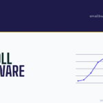 Payroll Software for Small Business: Full-Service vs. Self-Service, Features, and Cost