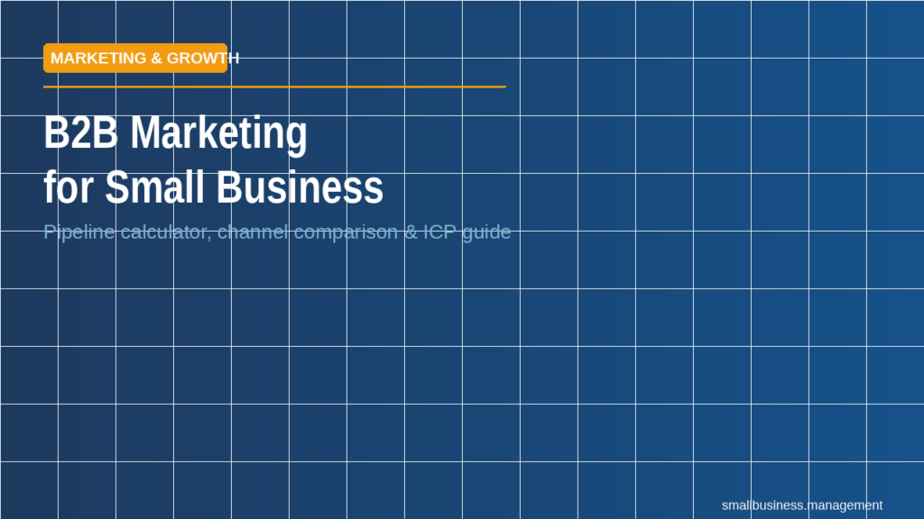 sbm-413 - Small Business Management Hero banner: 'B2B Marketing for Small Business' with subtitle 'Pipeline calculator, channel comparison & ICP guide' on a blue tiled background and an orange MARKETING & GROWTH tag.