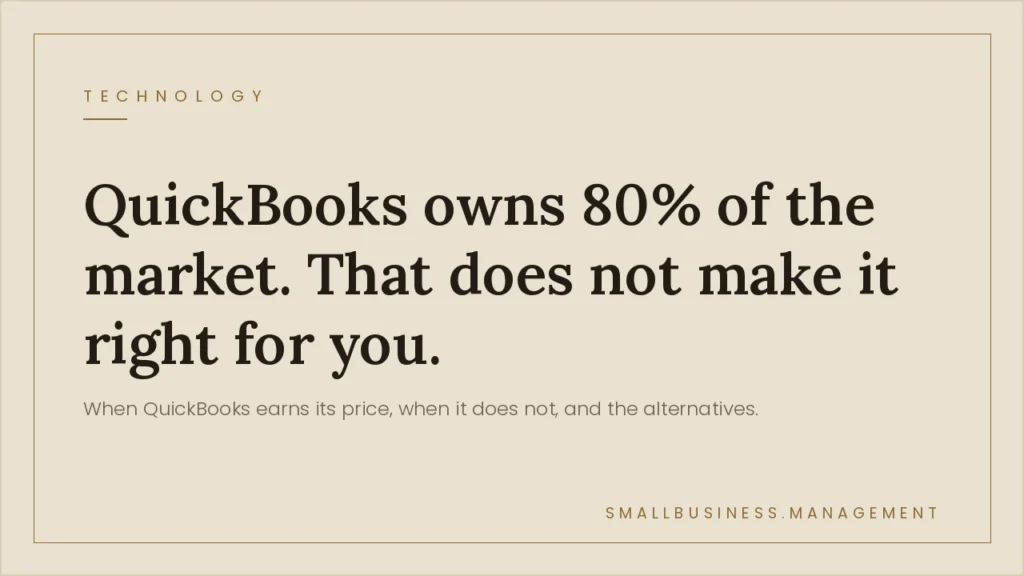Hero banner with bold headline: 'QuickBooks owns 80% of the market. That does not make it right for you.' and a gray subtitle about alternatives.