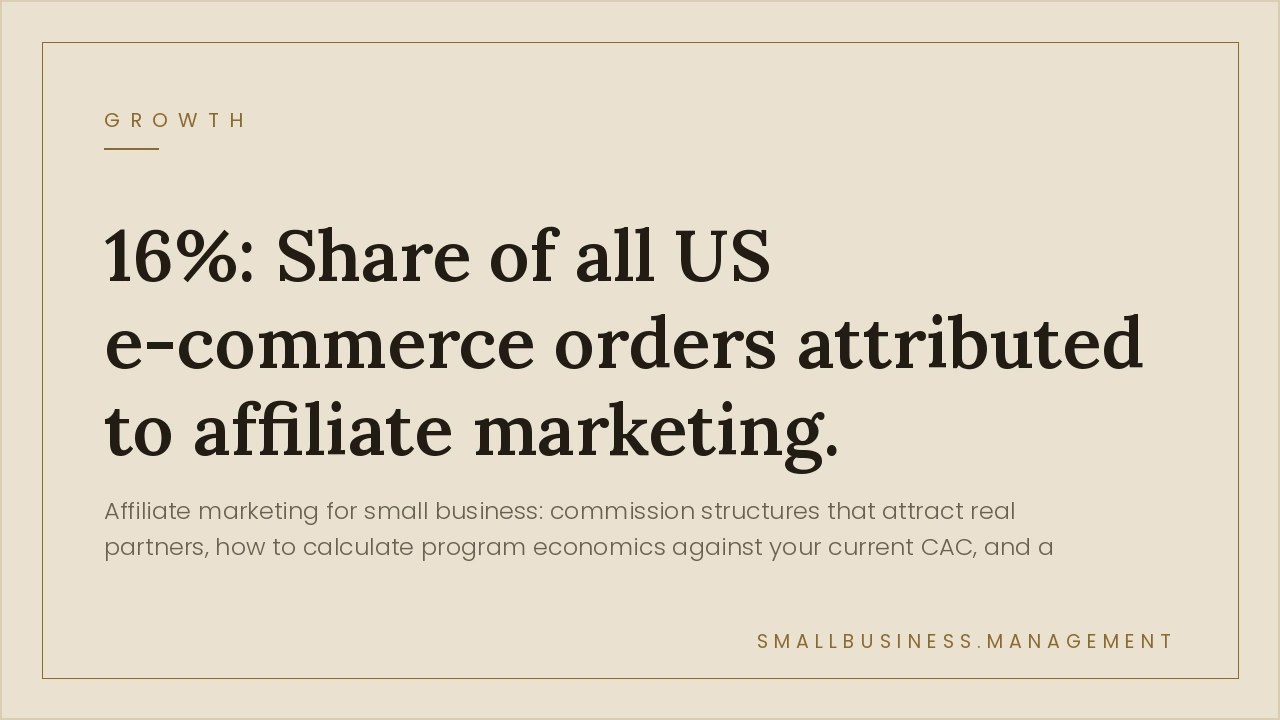 Affiliate Marketing for Small Business: The Operator’s Guide to Performance-Based Distribution