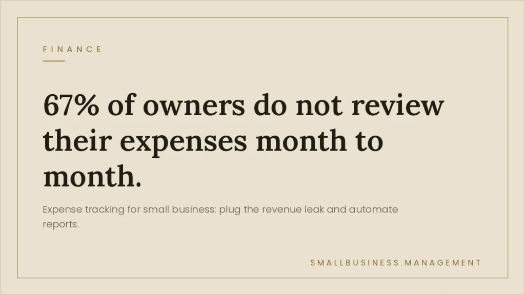 Informational graphic: 67% of owners do not review expenses month to month, on a beige finance-themed banner.