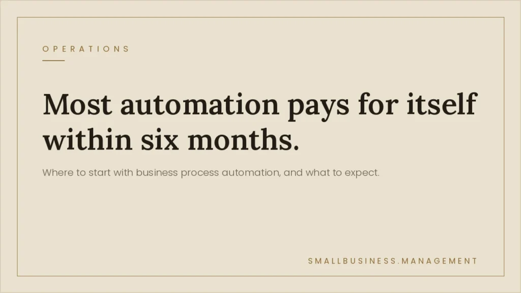 Business Process Automation for Small Business: Where to Start and What to Expect - Small Business Management Beige hero banner displaying the headline 'Most automation pays for itself within six months' with a subtitle and an OPERATIONS label.