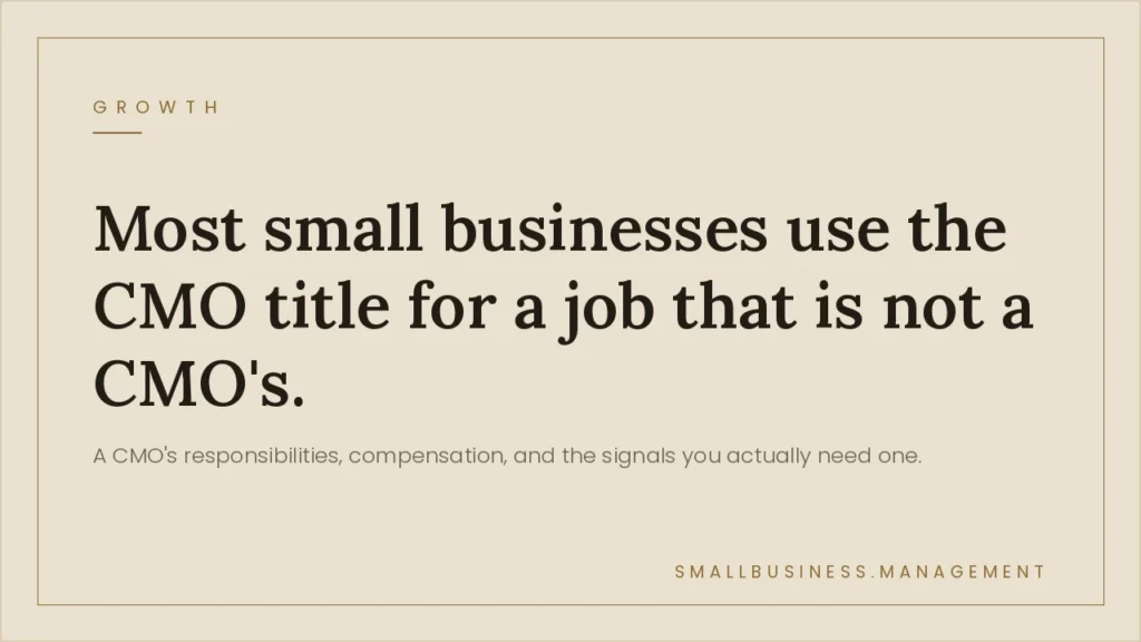 Beige hero banner with a bold headline: 'Most small businesses use the CMO title for a job that is not a CMO's.' Subheadline: 'A CMO's responsibilities, compensation, and the signals you actually need one.' Small 'GROWTH' tag at top left and 'smallbusiness.management' at bottom right.