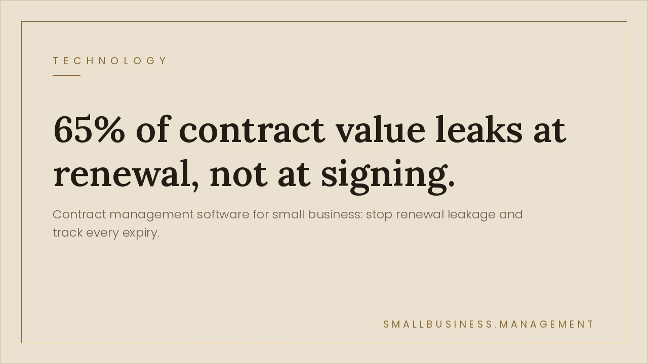 Contract Management Software for Small Business: Stop the Auto-Renewal Leak