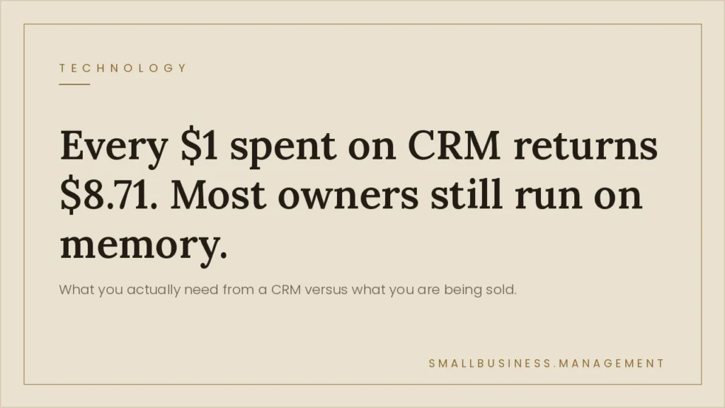 CRM Software for Small Business: What You Actually Need vs. What You're Being Sold - Small Business Management Hero headline about CRM ROI: 'Every $1 spent on CRM returns $8.71' for small business management, with a subtitle about CRM needs vs. what’s sold.