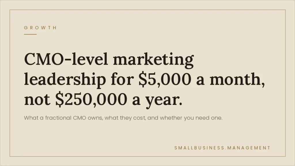 Hero header: 'CMO-level marketing leadership for $5,000 a month, not $250,000 a year' with a subtitle on a beige background.