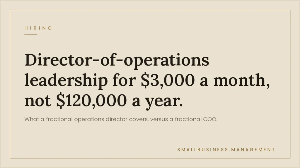 Hiring a Fractional Operations Director: What the Role Covers and How to Find the Right Fit - Small Business Management Hiring banner: 'Director-of-operations leadership for $3,000 a month, not $120,000 a year' (fractional COO message)