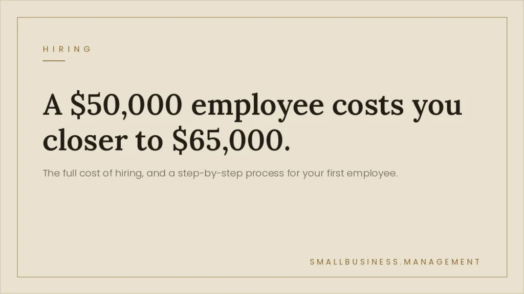 How to Hire Employees for a Small Business - Small Business Management Beige hero banner with the headline: A $50,000 employee costs you closer to $65,000, plus a subtitle about the full cost of hiring.