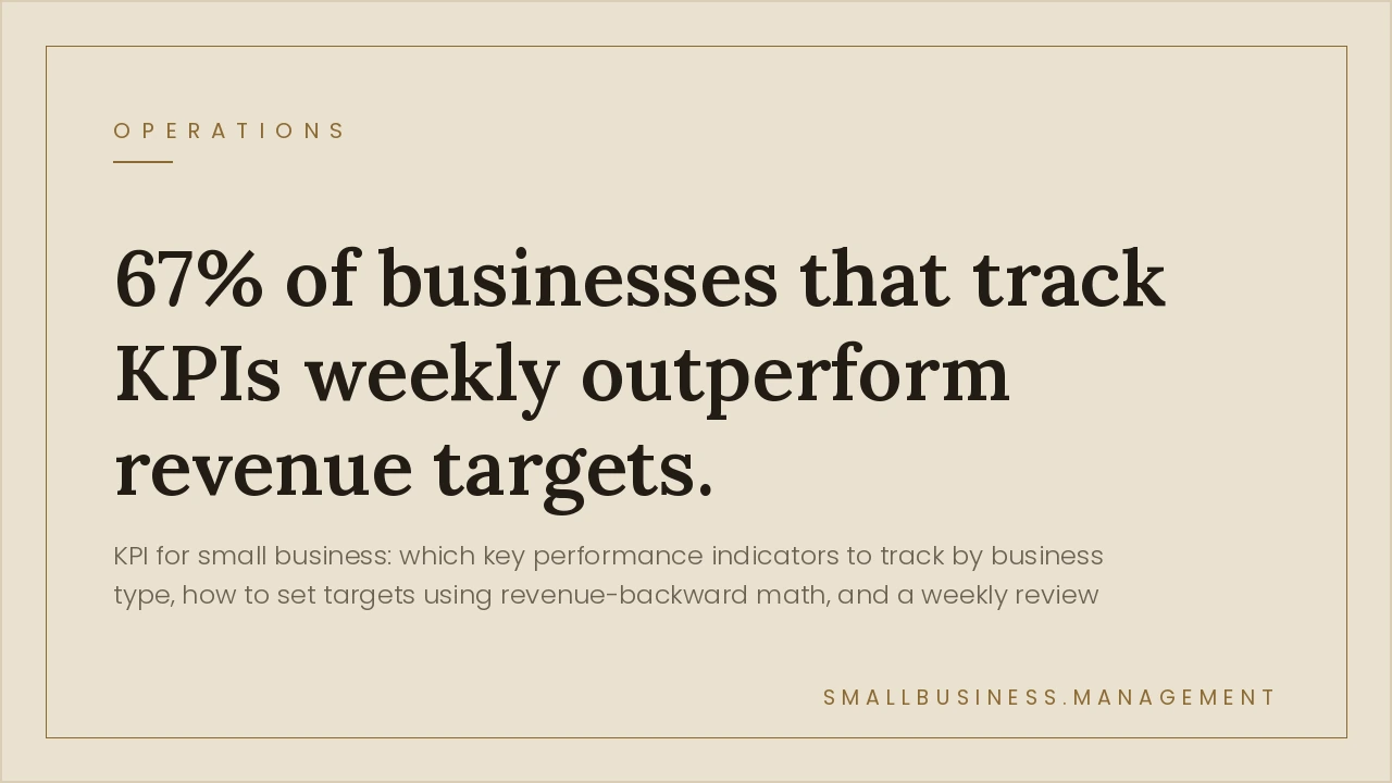 KPI for Small Business: The 5 Numbers That Predict Every Bad Month in Advance