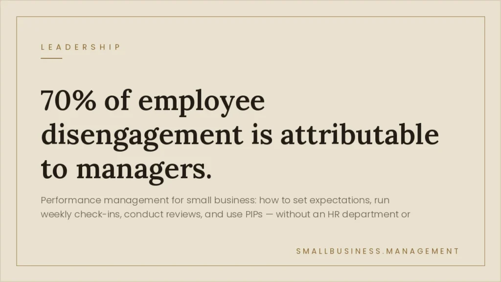 Performance Management for Small Business: Build the System That Prevents ,700 Turnovers - Small Business Management Quote: 70% of employee disengagement is attributable to managers, with a small business management context.