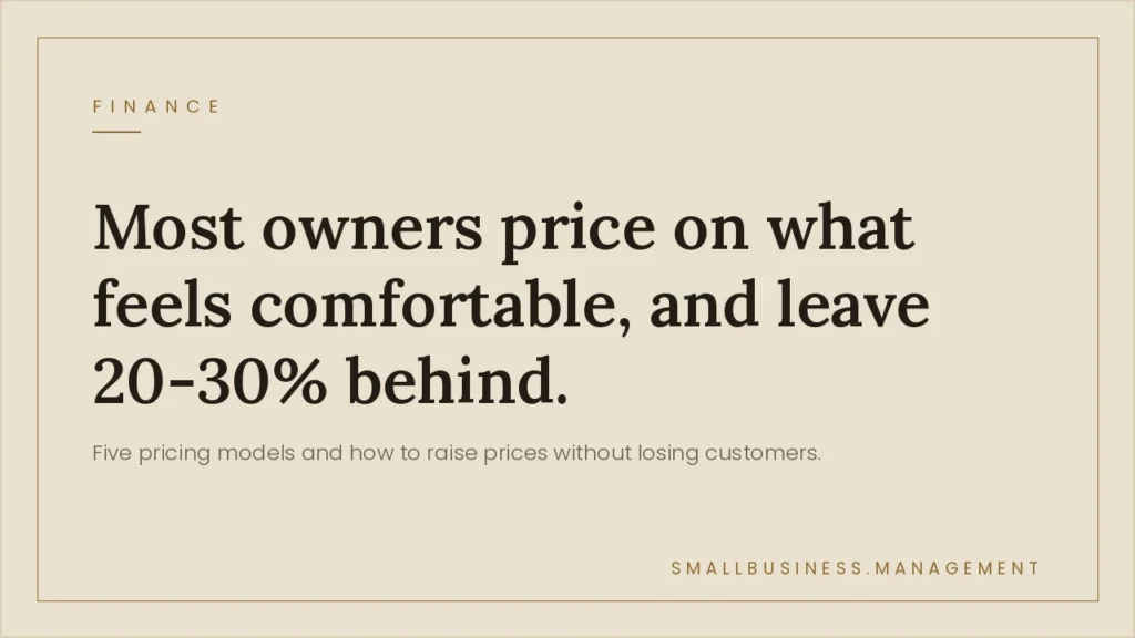 Pricing Strategy for Small Business: Why Most Owners Leave 20-30% on the Table - Small Business Management Hero banner announcing an article: 'Most owners price on what feels comfortable, and leave 20-30% behind.' with subtle finance label and site credit in beige tones.