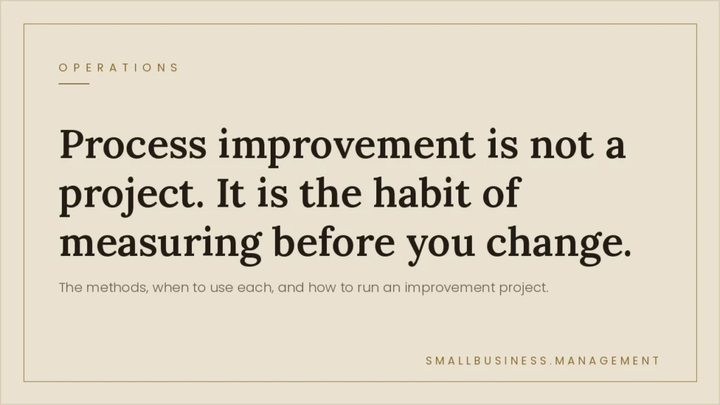 Beige framed poster with a large quote: 'Process improvement is not a project. It is the habit of measuring before you change.' and a smaller subtitle beneath it.