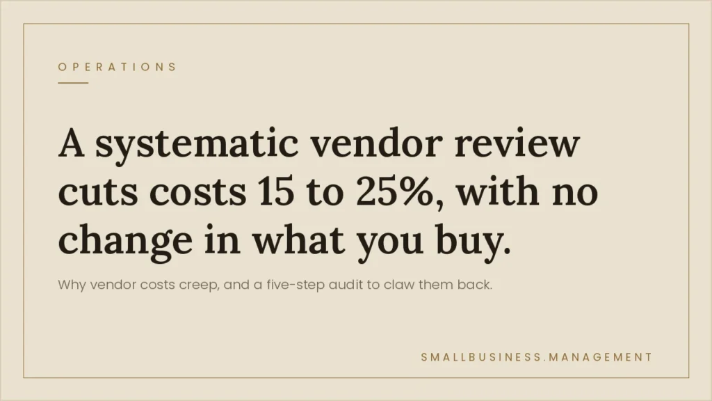 How to Reduce Vendor Costs: A Step-by-Step Guide for Small Business Owners - Small Business Management Beige hero banner with an 'Operations' label and a large serif headline about a vendor review cutting costs 15–25%. Subheading notes audit to claw back costs; bordered layout.