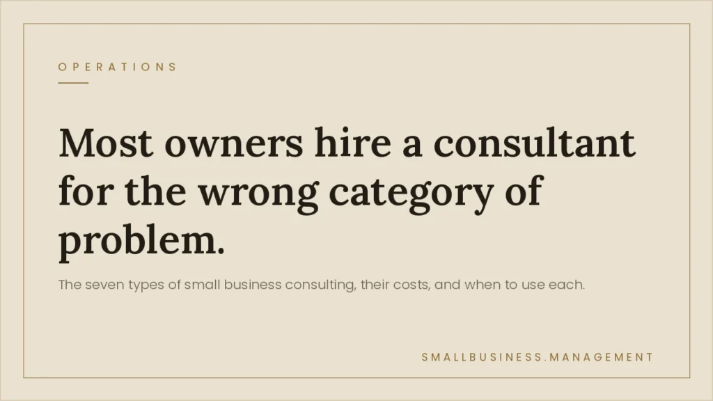 Article header: 'Most owners hire a consultant for the wrong category of problem' with subtitle about seven types of small business consulting and costs on a beige hero banner.