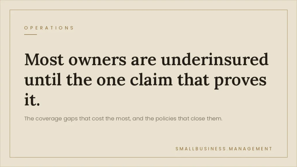 Small Business Insurance: The Coverage Gaps That Cost Owners the Most - Small Business Management Beige magazine-style hero with a bold headline: 'Most owners are underinsured until the one claim that proves it.' Subhead: 'The coverage gaps that cost the most, and the policies that close them.'