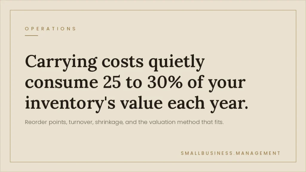 Beige hero image with a large serif quote about carrying costs consuming 25–30% of inventory value annually. SmallBusiness.Management appears at bottom right.