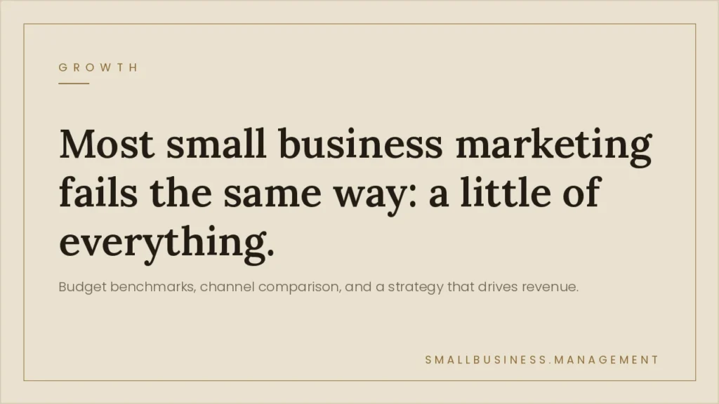Beige article hero with a bold serif headline: 'Most small business marketing fails the same way: a little of everything.'