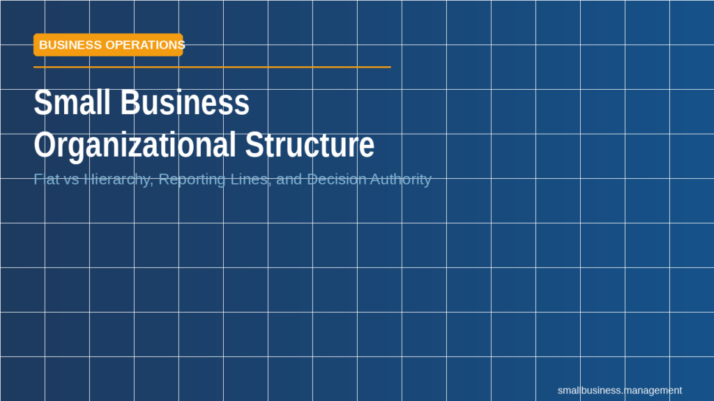 sbm-small-business-organizational-structure - Small Business Management Blue tiled banner featuring the title 'Small Business Organizational Structure' in large white text, with subtitle 'Flat vs Hierarchy, Reporting Lines, and Decision Authority' and an orange 'BUSINESS OPERATIONS' label at the top left.